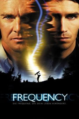 Frequency